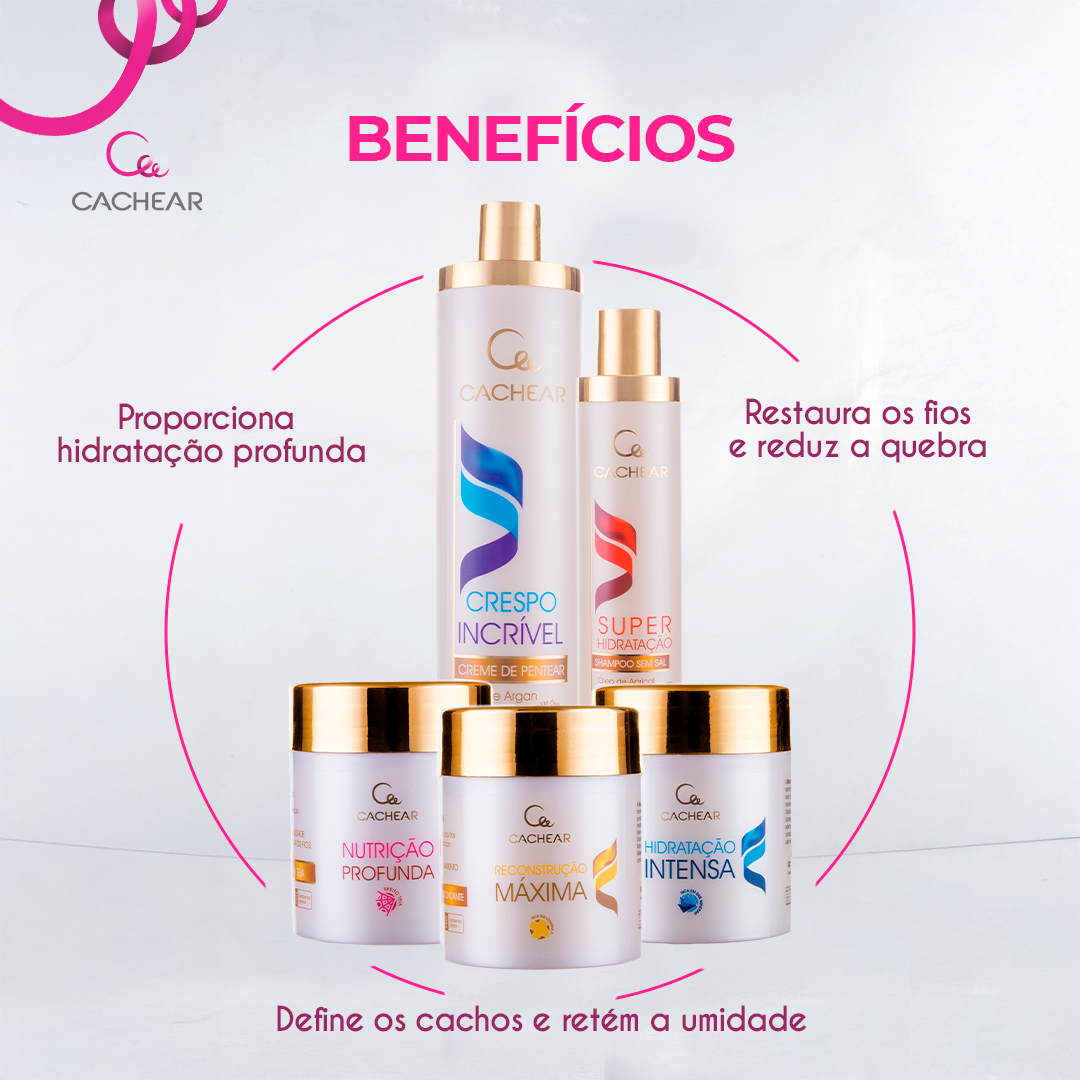 Kit Cronograma Capilar