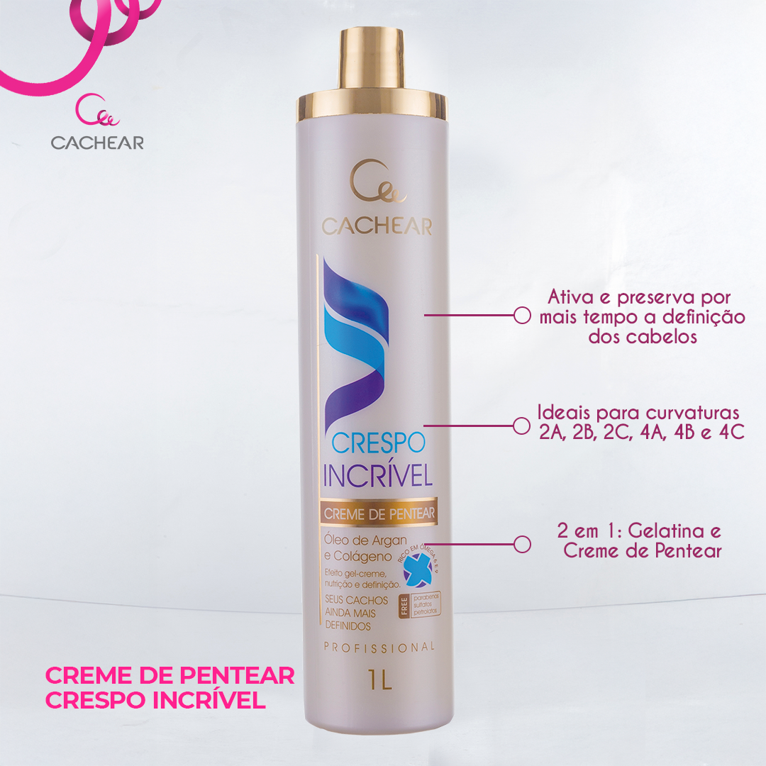 Kit Cronograma Capilar