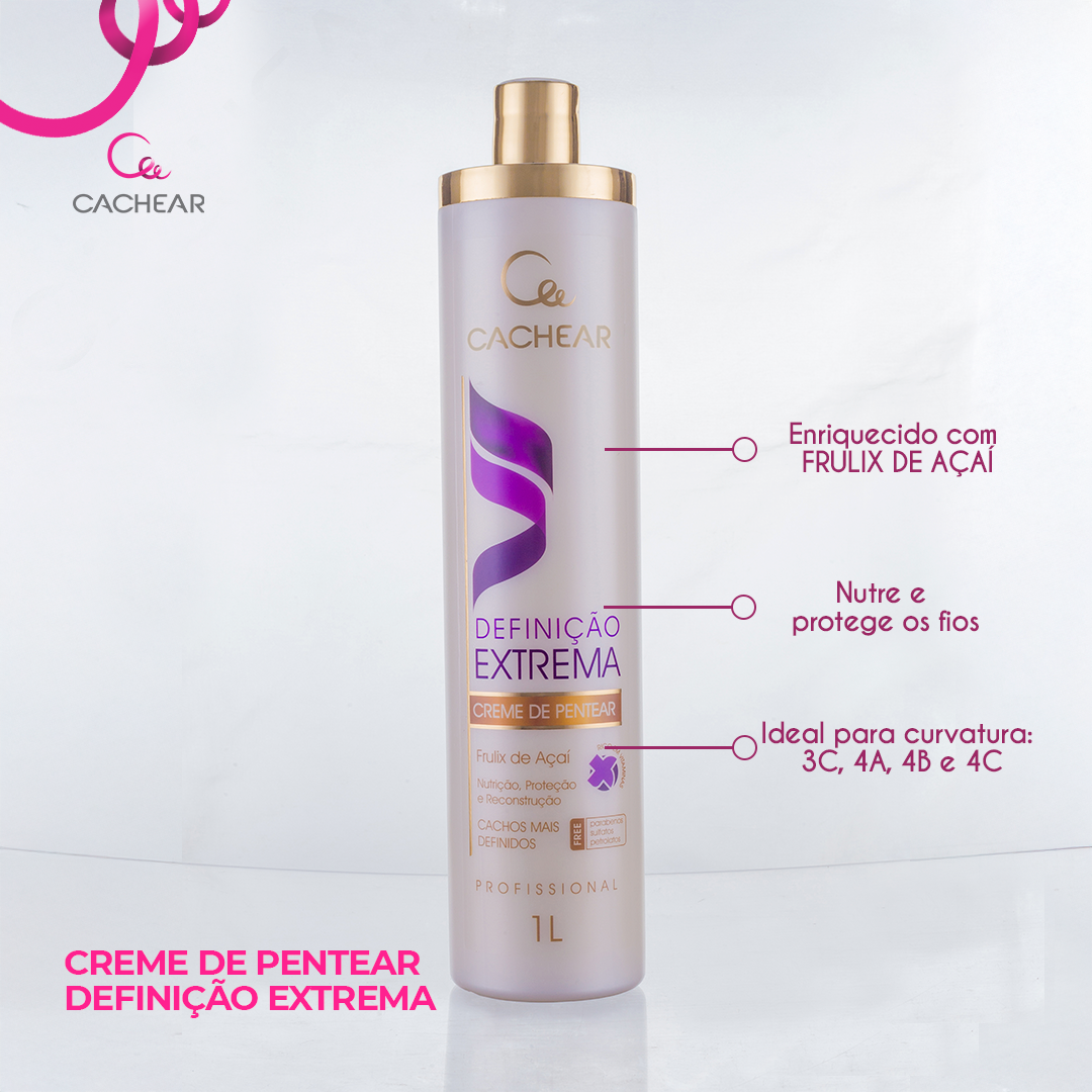 Kit Cronograma Capilar