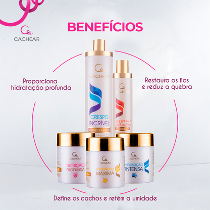 Kit Cronograma Capilar